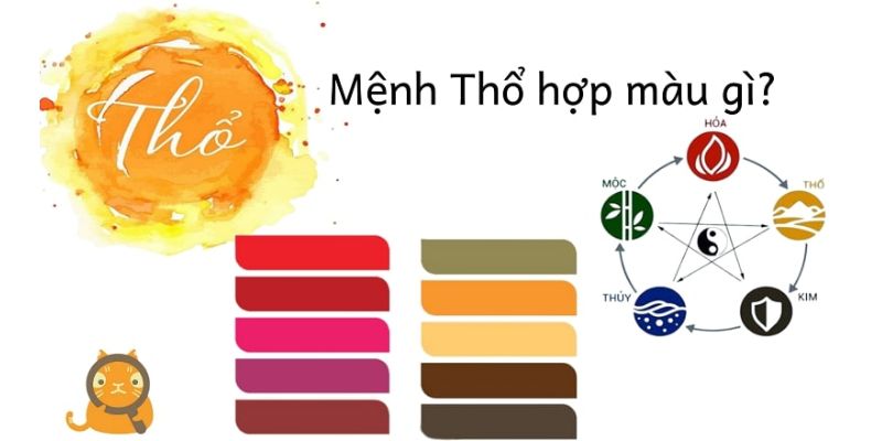 hình nền điện thoại may mắn cho mệnh thổ